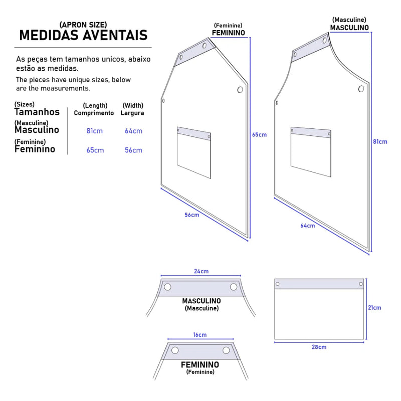 Avental Profissional